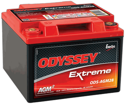 ODYSSEY ODS-AGM28