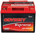 ODYSSEY ODS-AGM28L