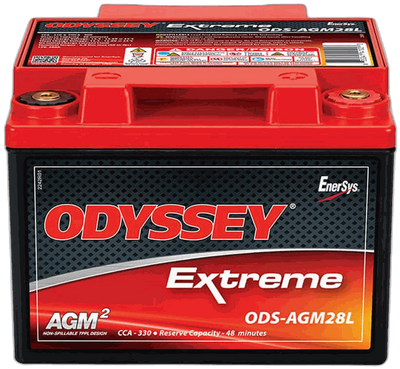 ODYSSEY ODS-AGM28L