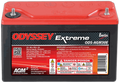 ODYSSEY ODS-AGM30E