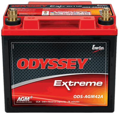 ODYSSEY ODS-AGM42A