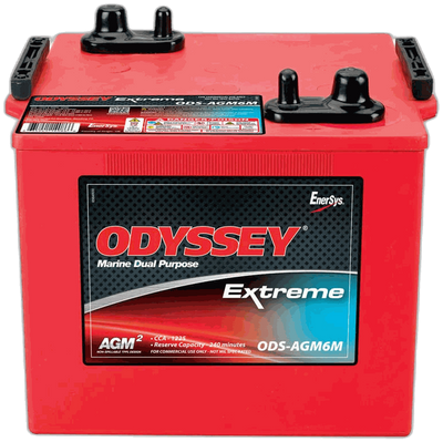 ODYSSEY ODS-AGM6M
