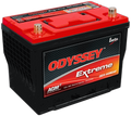 ODYSSEY ODX-AGM24F