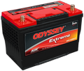 ODYSSEY ODX-AGM27F