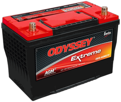 ODYSSEY ODX-AGM27F