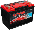 ODYSSEY ODX-AGM27M