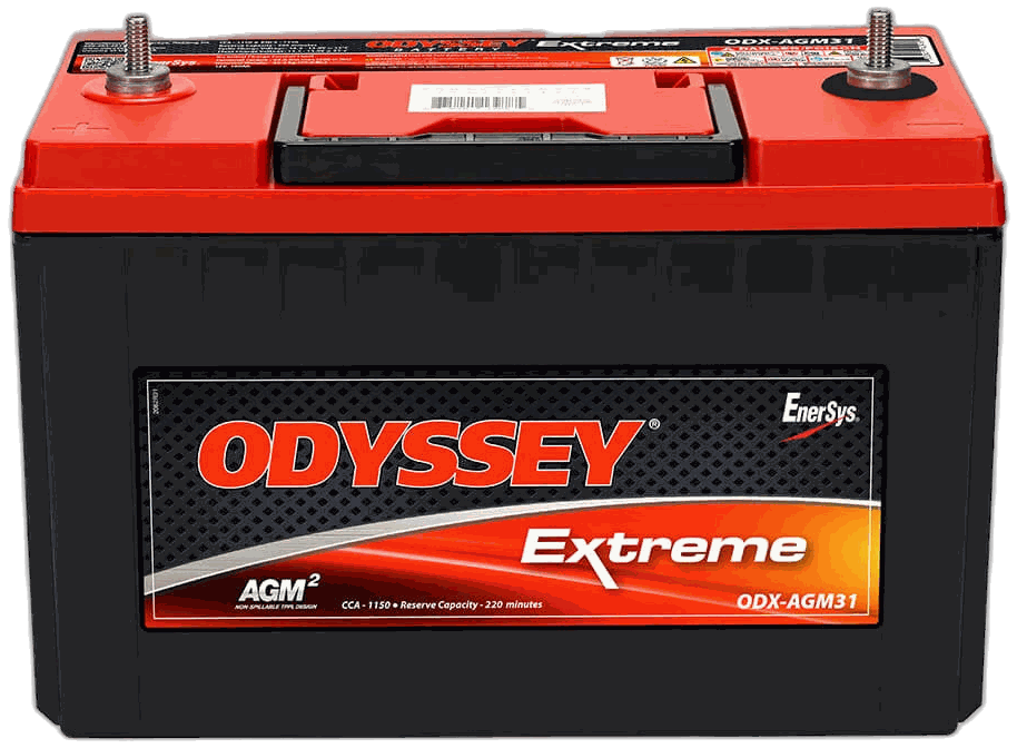 ODYSSEY ODX-AGM31