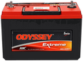 ODYSSEY ODX-AGM31