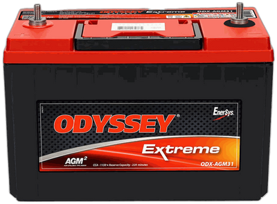ODYSSEY ODX-AGM31