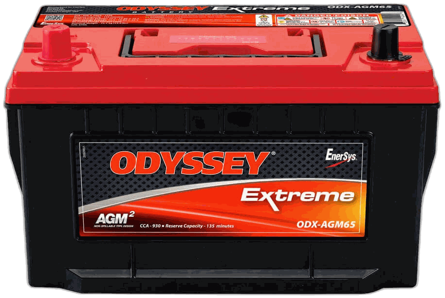ODYSSEY ODX-AGM65