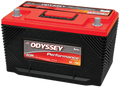 ODYSSEY ODP-AGM65