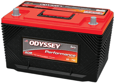 ODYSSEY ODP-AGM65
