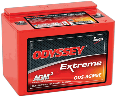 ODYSSEY ODS-AGM8E