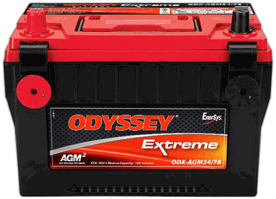 ODYSSEY ODX-AGM34/78