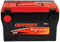 ODYSSEY ODX-AGM78