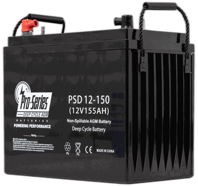 PSD12-150