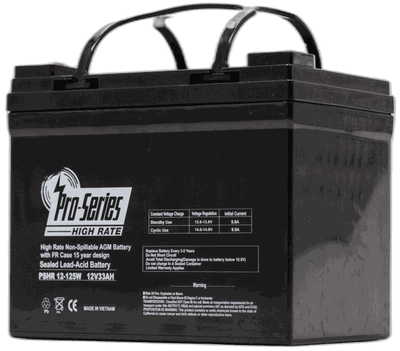 PSHR12-125W