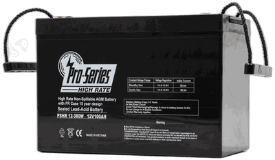 PSHR12-380W