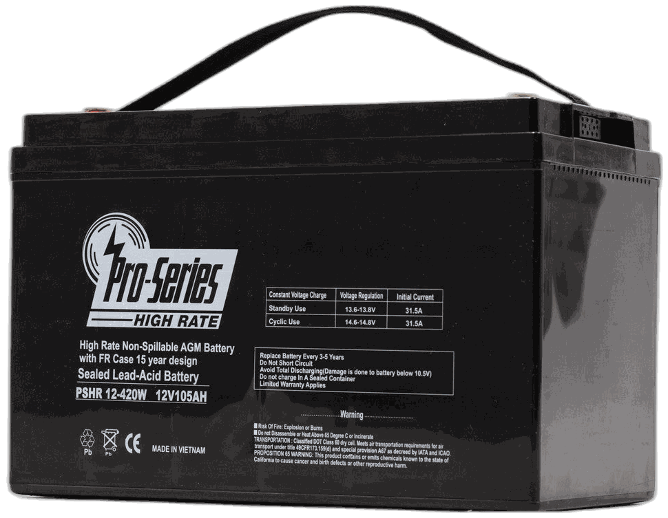 PSHR12-420W