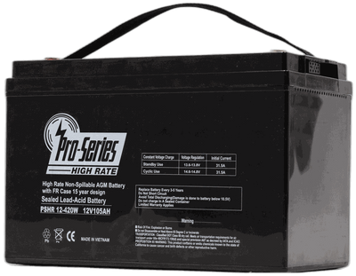 PSHR12-420W