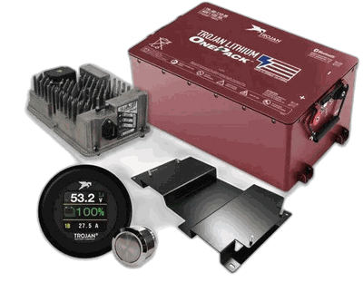 Trojan  ONEPACK Bundle